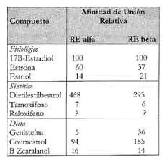 Imagen del artículo