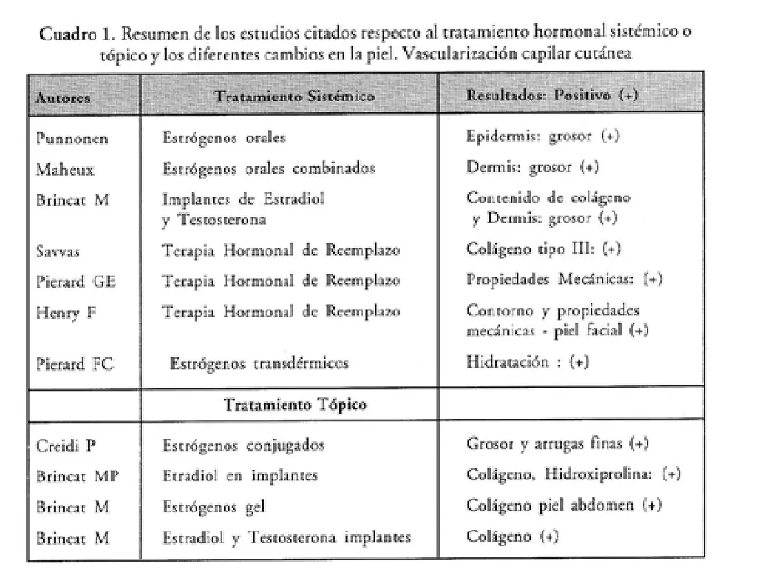 Imagen del artículo