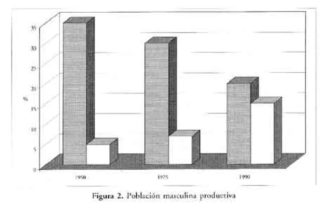 Imagen del artículo