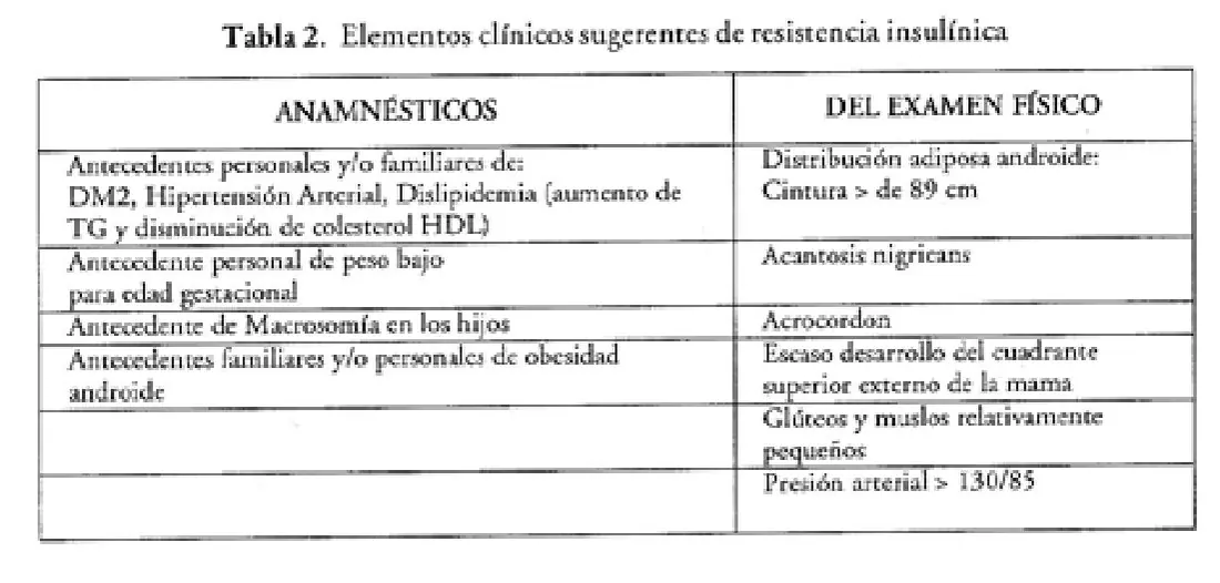 Imagen del artículo