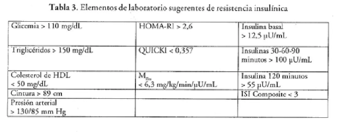 Imagen del artículo